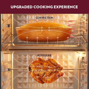Borosil Prima 60 L Oven Toaster & Griller, Motorised Rotisserie & Convection Heating, 12 Heating Modes, Black
