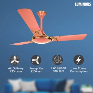 Luminous Deltoid 1200MM Designer Ceiling Fan with BEE 3-Star (Rose Gold)