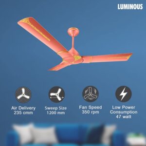 Luminous Jaipur Ghoomar 1200mm Designer Ceiling Fan with BEE 3-Star (Rose Gold) (F05JAIGHORGD)