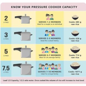PRESTIGE POP PLUS 2 L ALU COOKER