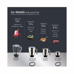 Philips HL7759 00 Mixer Grinder