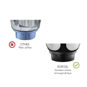 Borosil ARO(750 Watts) Mixer Grinder with 3 Stainless Steel Jar, Blue