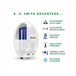 AO Smith EWS-3 Glass Lined 3 Litre 3KW Instant Water Heater (Geyser) w/ ABS outer Body |Compact Size|Suitable-High-rise Buildings|8 Bar High Pressure rating |Made for Kitchen and Bathroom Applications