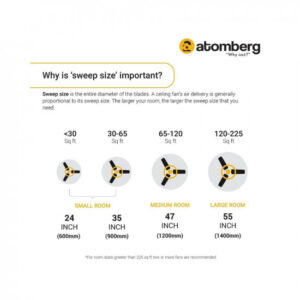 atomberg Efficio 1400mm BLDC Motor 5 Star Rated Classic Ceiling Fans with Remote Control