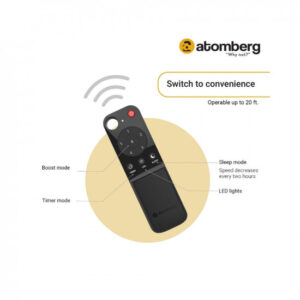 atomberg Renesa+ 900mm BLDC Motor 5 Star Rated Sleek Ceiling Fans with Remote Control | High Air Delivery Fan and LED Indicators | Upto 65% Energy Saving | 2+1 Year Warranty (Pearl White)