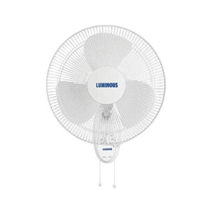 Luminous Speed Max 400MM High Speed Wall Fan (White)