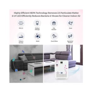 Kent 15008 Alps+ UV Air Purifier