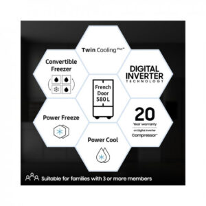 Samsung 580 L 4 Star Inverter Frost-Free Convertible French Door Side-By-Side Refrigerator (RF57A5032S9/TL, Refined Inox, Silver, 2023 Model)